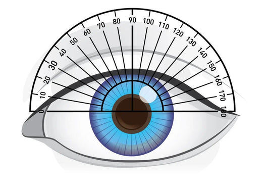 Deciphering Axis in Your Eye Prescription: ShadeSaint's Explanation - ShadeSaint