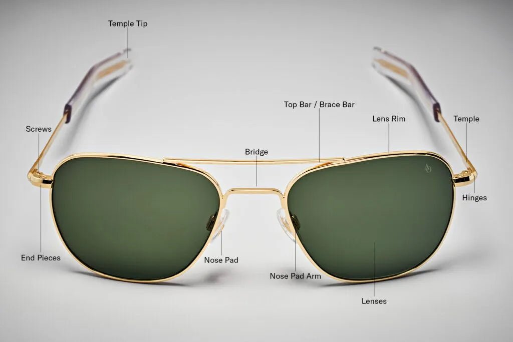 How to Spot Fake Designer Sunglasses: Expert Tips and Tricks - ShadeSaint