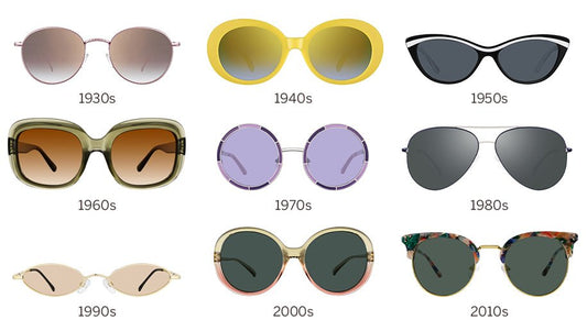 Sunglasses for Every Budget: Affordable Options That Don't Compromise Style - ShadeSaint