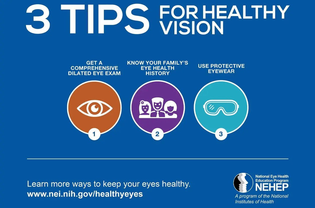 Take Pride in Your Eyes: Prioritizing Eye Health with ShadeSaint - ShadeSaint