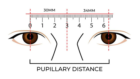 What is PD and What Does It Mean? Understanding Pupillary Distance with ShadeSaint - ShadeSaint